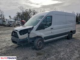 Ford Transit - zobacz ofertę