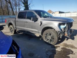 Ford Pozostałe 2022 3 Ford Pozostałe 2022 3