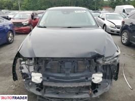 Mazda CX-5 2020 2