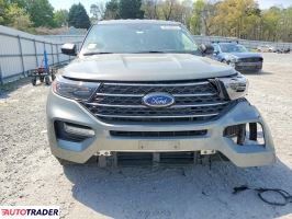 Ford Explorer 2020 2