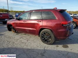 Jeep Grand Cherokee 2019 3