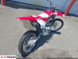 Honda CR 2021