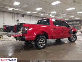 Ford Pozostałe 2020 5 Ford Pozostałe 2020 5