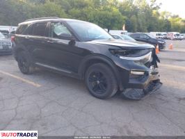 Ford Explorer - zobacz ofertę