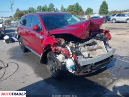 Kia Sorento 2022 2 Kia Sorento 2022 2