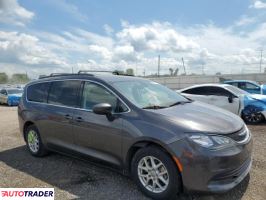 Chrysler Voyager 2020 3