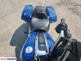 Harley-Davidson Pozostałe 2023 Harley-Davidson Pozostałe 2023