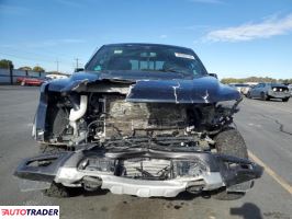 Ford Pozostałe 2023 3