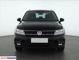 Volkswagen Tiguan 2020 1.5 147 KM