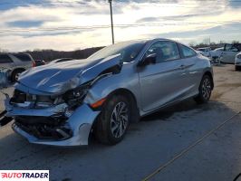 Honda Civic - zobacz ofertę