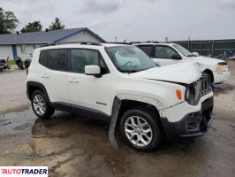 Jeep Renegade 2018 2