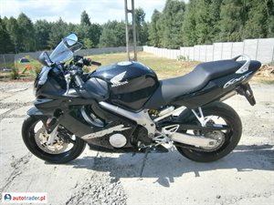 Honda CBR 2003 Honda CBR 2003