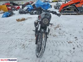 Harley-Davidson Pozostałe 2024