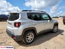 Jeep Renegade 2020 2