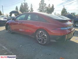 Hyundai Pozostałe 2024