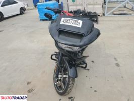 Harley-Davidson Pozostałe 2024 Harley-Davidson Pozostałe 2024