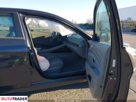 Hyundai Elantra 2022 2