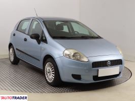 Fiat Punto - zobacz ofertę