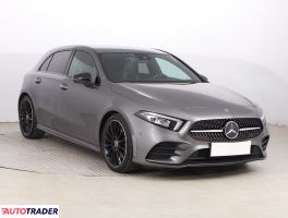 Mercedes A-klasa 2020 2.0 187 KM
