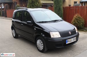 Fiat Panda 2009 1.1 60 KM Fiat Panda 2009 1.1 60 KM
