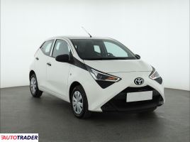 Toyota Aygo - zobacz ofertę