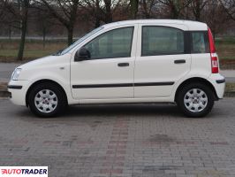 Fiat Panda 2010 1.2 68 KM