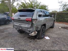 Jeep Grand Cherokee 2021 3
