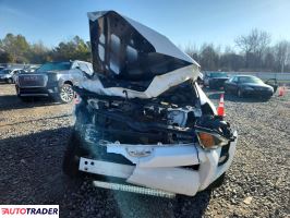 Toyota Pozostałe 2020 4