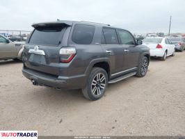 Toyota Pozostałe 2019 4 Toyota Pozostałe 2019 4