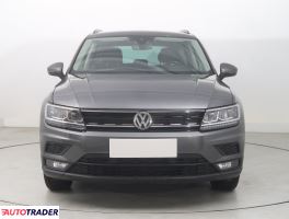 Volkswagen Tiguan 2020 1.5 147 KM