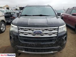 Ford Explorer 2018 3