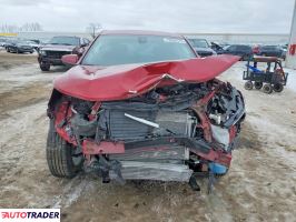 Chevrolet Equinox 2024 1