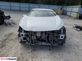 Honda Civic 2019 2 Honda Civic 2019 2