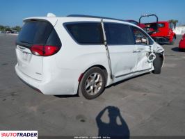 Chrysler Pacifica 2020 3