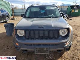 Jeep Renegade 2020 2
