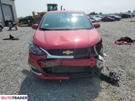 Chevrolet Spark 2019 1 Chevrolet Spark 2019 1