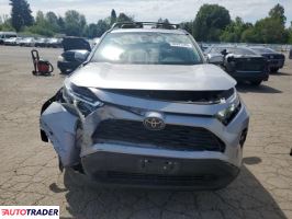 Toyota Pozostałe 2022 2 Toyota Pozostałe 2022 2