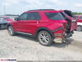 Ford Explorer 2021 2 Ford Explorer 2021 2