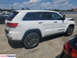 Jeep Grand Cherokee 2019 3 Jeep Grand Cherokee 2019 3