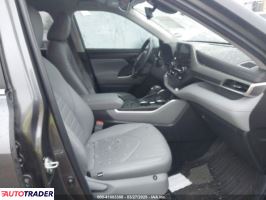 Toyota Highlander 2023 2 Toyota Highlander 2023 2