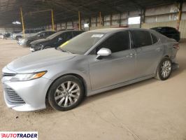 Toyota Camry 2020 2 Toyota Camry 2020 2