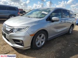 Honda Odyssey 2020 3 Honda Odyssey 2020 3