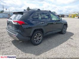 Toyota Pozostałe 2022 2 Toyota Pozostałe 2022 2