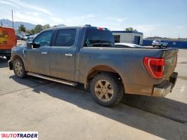 Ford Pozostałe 2023 2 Ford Pozostałe 2023 2