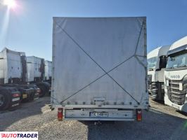 Renault Master 2025 2.3
