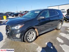 Chevrolet Equinox 2020 1