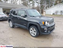 Jeep Renegade 2020 1