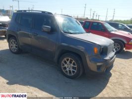 Jeep Renegade 2020 2