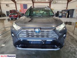 Toyota Pozostałe 2020 2