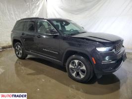 Jeep Grand Cherokee 2024 2